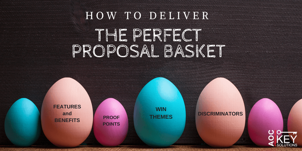 Delivering The Perfect Proposal Basket