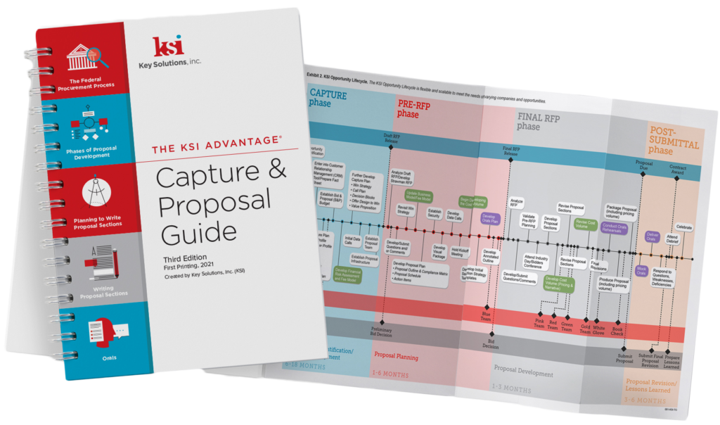 KSI Guide and Lifecycle Pullout_2021Mockup_Web Transparent_cropped KSI Advantage Guide
