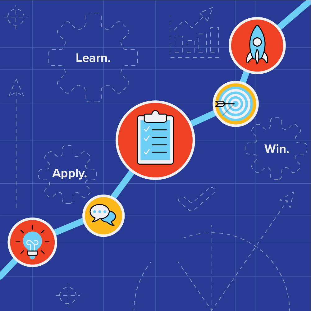 Hero Image - Proposal Development Training image with icons related to training